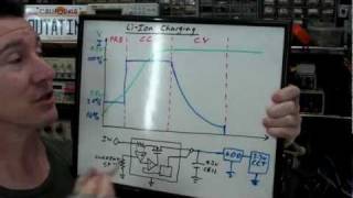 EEVblog 176  Lithium IonPolymer Battery Charging Tutorial [upl. by Drexler]