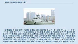 中華人民共和国海軍艦艇一覧 [upl. by Ardnauqal]