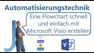 Eine Flowchart schnell und einfach mit Microsoft Visio erstellen [upl. by Celestia]