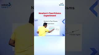 Newtons Two Prisms Experiment  Class 10 Physics  Shorts  Infinity Learn 9amp10 [upl. by Ethelda]