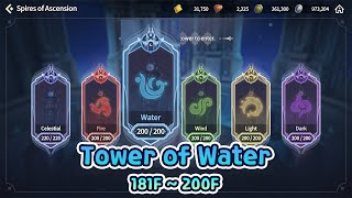 SoA  Climbing the Tower of Water 181F  200F Summoners War Chronicles [upl. by Teferi]