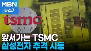 TSMC 시총 1조 달러 찍었다…삼성 TSMC 타도 원스톱 전략 공개 MBN 뉴스7 [upl. by Esital79]