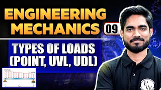 Engineering Mechanics 09  Types of Loads PointUVLUDL For Engineering Mechanics  Semester Exam [upl. by Mook]