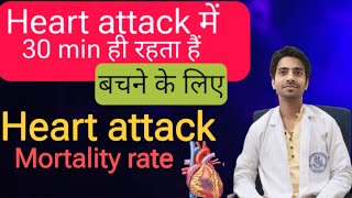 heart failure inhindi heart attackinhindimortality rateviralvideo denguefever factsbloodstrike [upl. by Edyak]