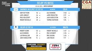 Selby CC 1st XI v Barwick in Elmet CC 1st XI [upl. by Ahsienor]