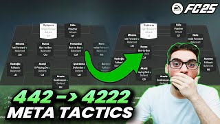 INSANE 442 TO 4222 BEST META FORMATION AND CUSTOM TACTICS IN FC 25 ULTIMATE TEAM [upl. by Enitsugua]