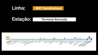 BRT TransCarioca  Avisos Sonoros [upl. by Geiger235]