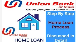 Union Bank  Home Loan  Step By Step Process  How To Apply  Eligibility  Documentation  Details [upl. by Ronnica465]