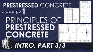 Prestressed Concrete Chapter 1 Principles of Prestressed Concrete Part 3 PH [upl. by Johppa330]