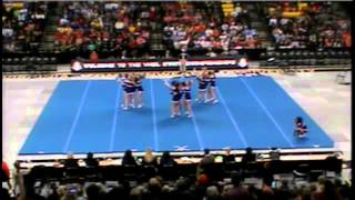 Harrisonburg in Cheerleading Championships [upl. by Amilb]