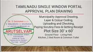 Municipality Ground Floor Single Window Drawing and Applying and Paying Scrutiny Fees [upl. by Korff903]