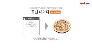 myCADtools 좌표 데이터만으로 한번에 곡면 모델링 작성 곡선 데이터 CurveData [upl. by Ottillia]