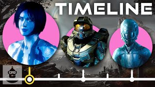 The Complete Halo Timeline  The Leaderboard [upl. by Siloa]