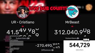 Live Sub Count of UR Cristiano Ronaldo New Channel [upl. by Ulu]