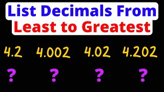 List Decimals from Least to Greatest  PreAlgebra  Eat Pi [upl. by Thar]