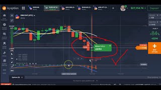 420 za 2 Minuta  Najnovija IQ Option Strategija za Početnike [upl. by Melleta]