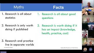 RRCLaN Session 8 How to Develop a Research Question [upl. by Anneg347]