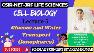 Glucose and Water Transport through Membrane  GLUT Protein  Aquaporins  Ionophores  Channels [upl. by Slavic]