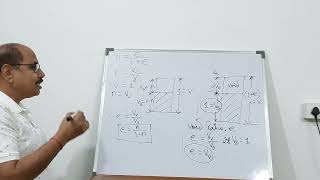 Geotechnical  02  Three Phase System of Soil Mass  Interrelationship [upl. by Attiuqal614]