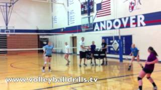 Libero volleyball drills 7 Ball [upl. by Archer]