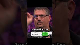 Top 5 Best Checkouts Grand Slam of Darts 2023 [upl. by Neelak]