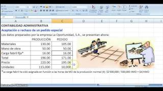 Contabilidad administrativa Videotutorial Pedido especial [upl. by Notnilc]