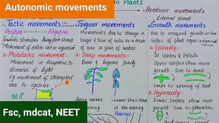 Movements in plants  Autonomic movements  class 12 [upl. by Tan484]