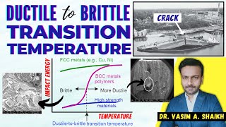 Ductile to Brittle Transition Temperature  Dr Vasim A Shaikh [upl. by Orly374]