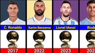 All Ballon dOr Winners 2000  2024 Rodri Won 2024 Ballon dOr [upl. by Conni]