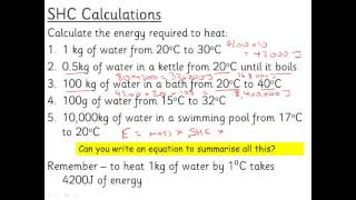 Specific Heat Capacity [upl. by Aekahs]