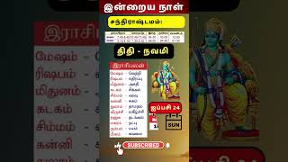 இன்றைய ராசிபலன்  10112024  Sunday  Daily Calendar [upl. by Glover]