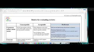 PanSIG Practicebased paper review training video [upl. by Cutler882]