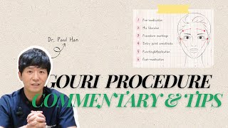 Official Protocol Commentary by Dr Paul Han [upl. by Elimac]