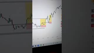 2 gold trade rocket 🚀💸 trading forextrading shorts [upl. by Enelrahc]