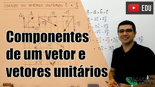 Aprenda de maneira inteligente o significado de decompor um vetor [upl. by Deyes]