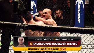 UFC 171 Hendricks vs Lawler By the Numbers [upl. by Assetniuq68]