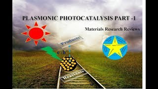 Plasmonic Photocatalysis Part 1 [upl. by Nodnnarb]