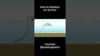 Easy Anchor Retrieval – 30 sec Beginner’s Guide [upl. by Adlare346]