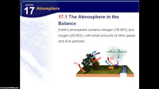 171 The Atmosphere in Balance [upl. by Erny575]