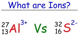 What is an Ion [upl. by Ahsiadal850]