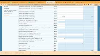 How to calculate Minimum Tax Liability Turnover Tax [upl. by Aled]