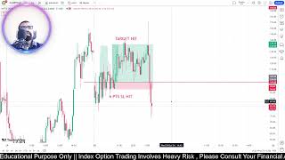 NIFTY OPTION BUYING  24400 PE amp CE  30102024  PROP FIRM CRACKING  FUNDED ACCOUNT [upl. by Nibur]