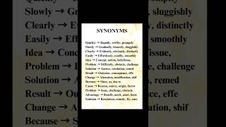 Synonym for IELTS english viralshort [upl. by Egiedan]