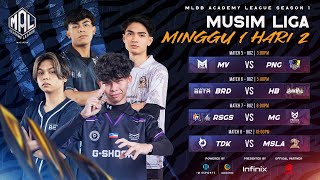 BM MAL MY S1 Musim Liga Minggu 1 Hari Kedua [upl. by Nygem]