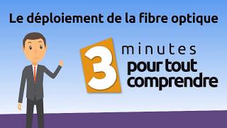 Déploiement de la Fibre Optique  3 min pour tout comprendre [upl. by Olegnaid]