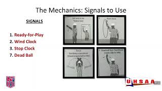 2540 Second Play Clock Management [upl. by Oys]