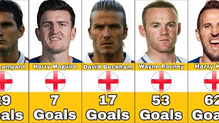 England National Team Best Scorers In History [upl. by Albina]