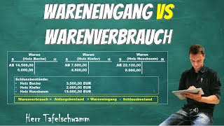 Warenverbrauch mit Wareneingang berechnen und buchen Warenkalkulation einfach erklärt mit Beispiel [upl. by Burkley919]