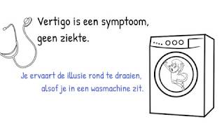 H4BNLBenigne Paroxysmale Positie VertigoBPPVgoedaardig maar verraderlijk [upl. by Lello]