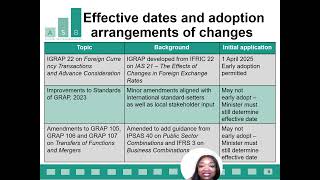 GRAP Reporting Framework 2023 to 2024 [upl. by Seagraves494]